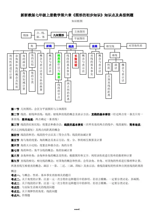 七年级上册数学第六章-《图形的初步知识》知识点及典型例题大全(精选.)