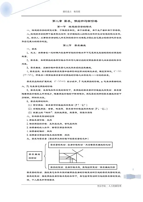 微经经济学知识点总结