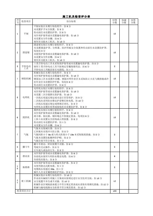 施工机具检查评分表 (施工)