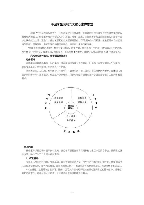 学生发展六大核心素养内容 2