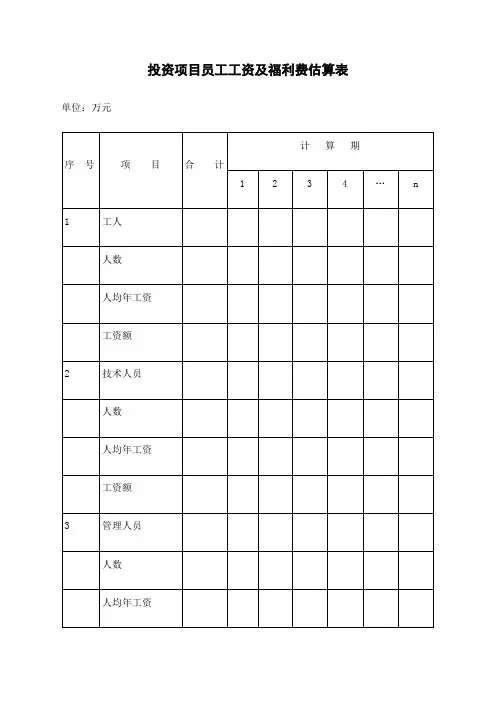 投资项目员工工资及福利费估算表