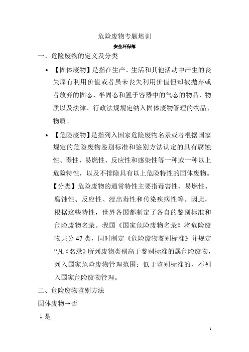 危险废物专题培训