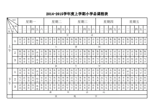 2014-2015学年度上学期小学总课程表