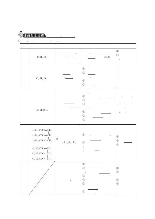 高中化学 专题5 生命活动的物质基础复习课课时训练 苏教版选修5