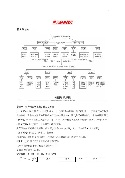 2019版高考历史一轮复习：古代希腊罗马和近代西方的政治制度   含答案