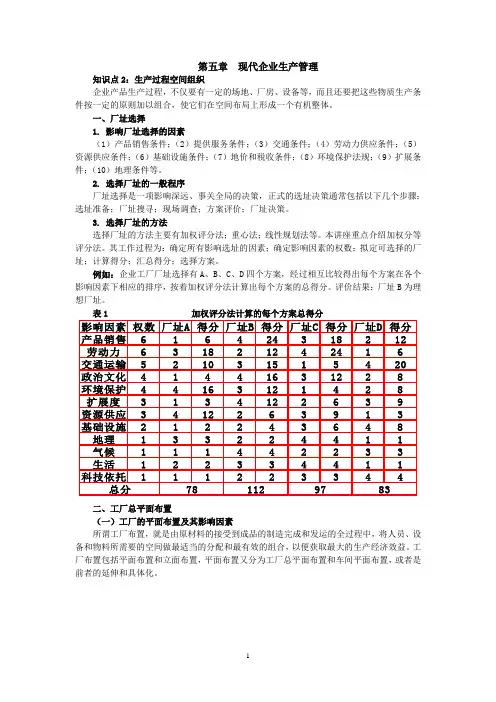 生产过程空间组织.doc