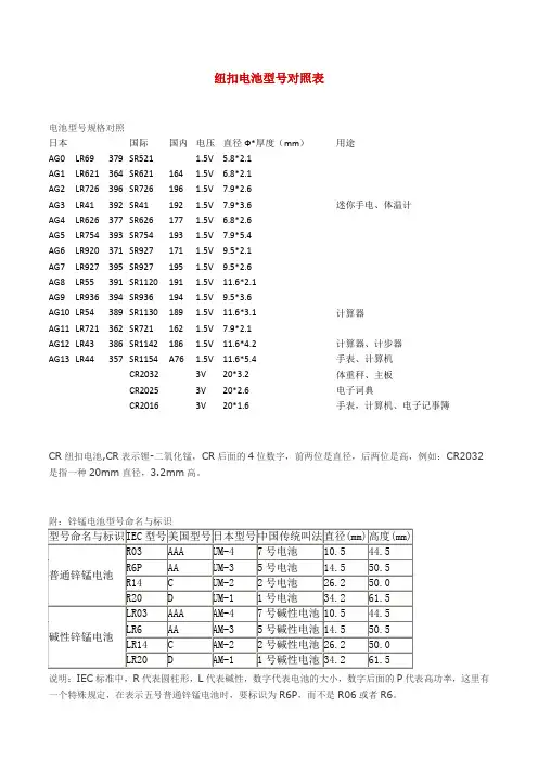 涨知识——纽扣电池型号对照表