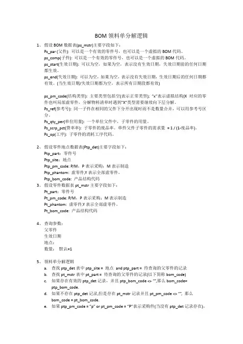 BOM领料单分解逻辑