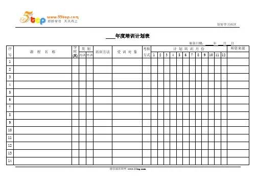 年度培训计划表格式