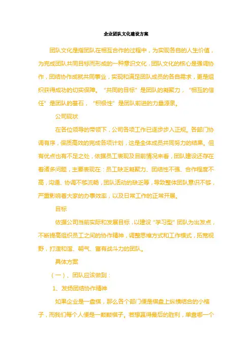 企业团队文化建设方案