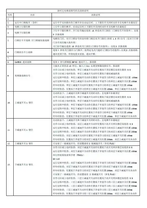 新时达电梯故障代码及故障说明e
