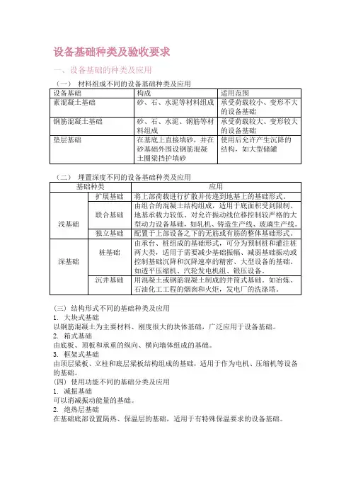 机械设备基础分类及验收要求