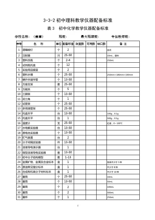表3  初中化学教学仪器配备标准