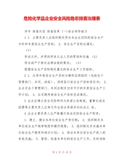 危险化学品企业安全风险隐患排查治理表