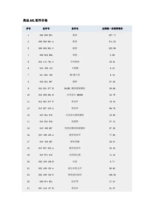 奥迪A6L汽车配件价格