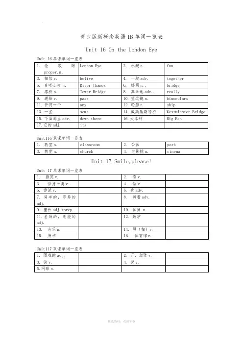新概念1B单词一览表