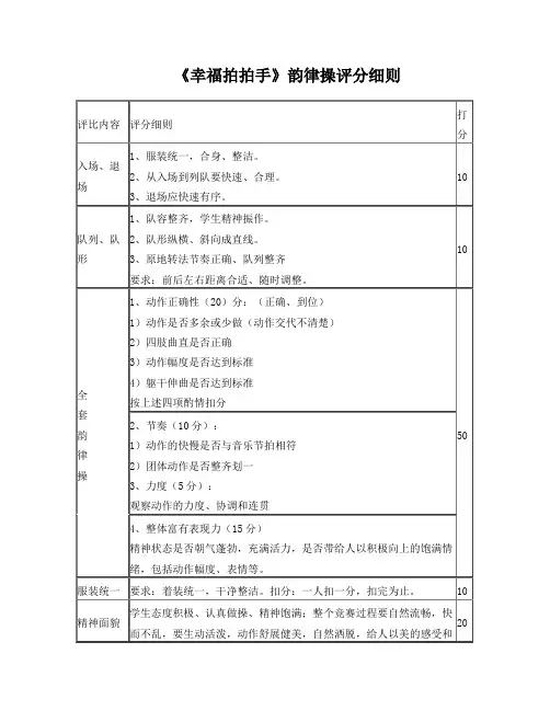 韵律操评分表