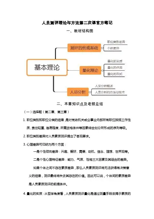 自考00463现代人员测评官方笔记第2-3章