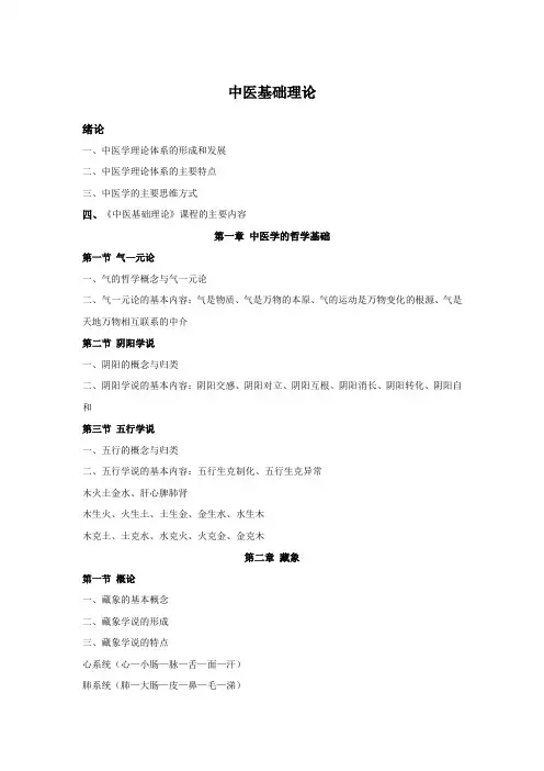 中医基础理论