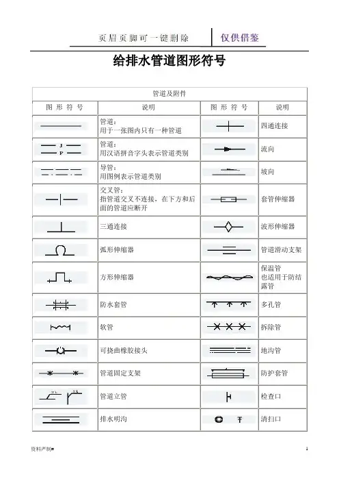 给排水管道图形符号(学习建筑)