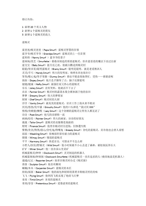蓝精灵人物名单 v10