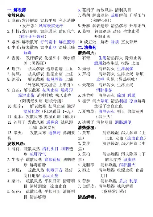 执业医师考试 中药学功效 总结