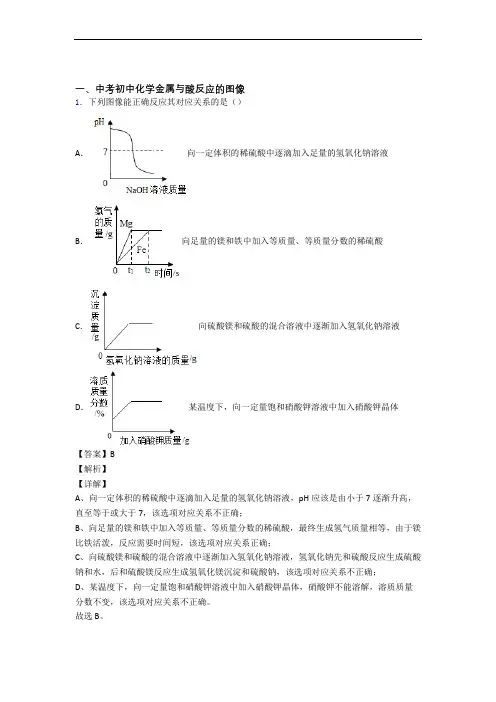 2020-2021中考化学复习金属与酸反应的图像专项易错题含答案