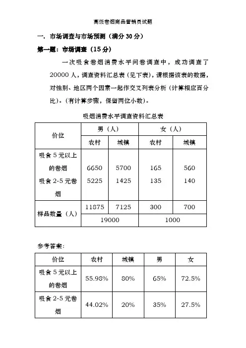 高级卷烟商品营销员试题
