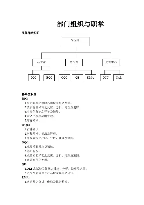 品保部组织与职能