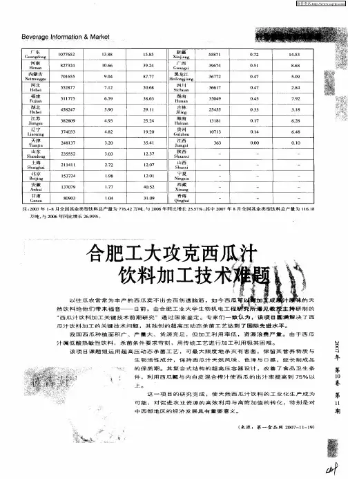 合肥工大攻克西瓜汁饮料加工技术难题