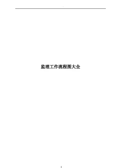 监理工作程序流程图