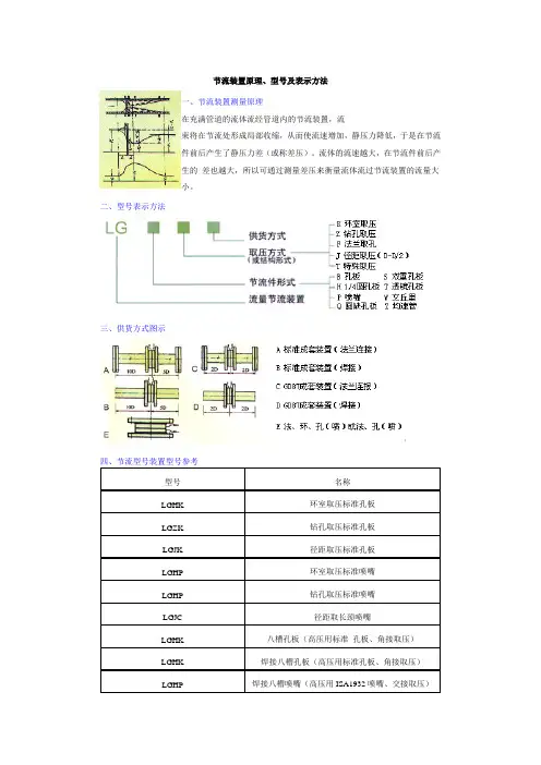 节流装置原理、型号及表示方法
