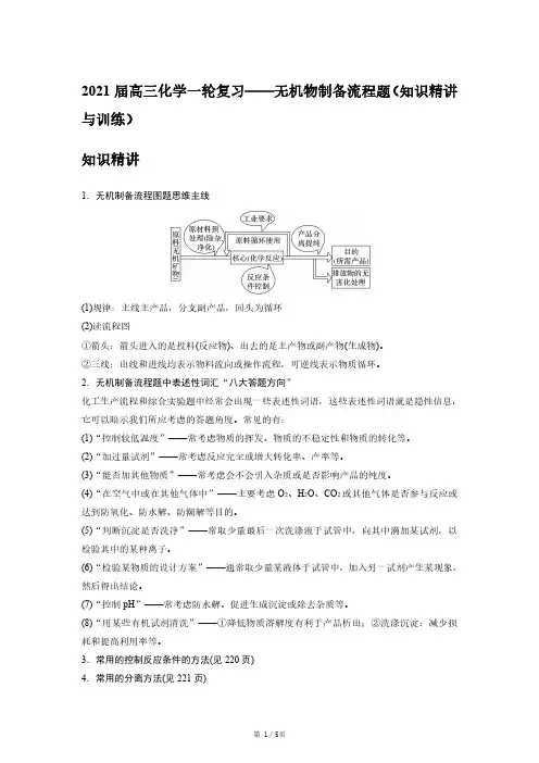 2021届高三化学一轮复习——无机物制备流程题(知识精讲与训练)