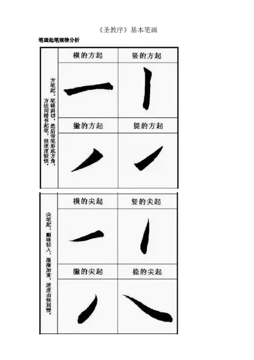 圣教序基本笔画