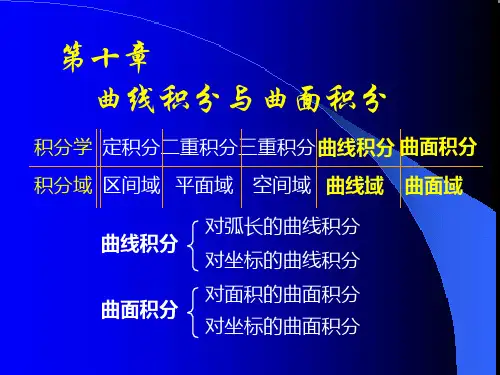 大学高等数学_17对弧长和曲线积分_对坐标曲线积分_格林公式_对面积曲面积分