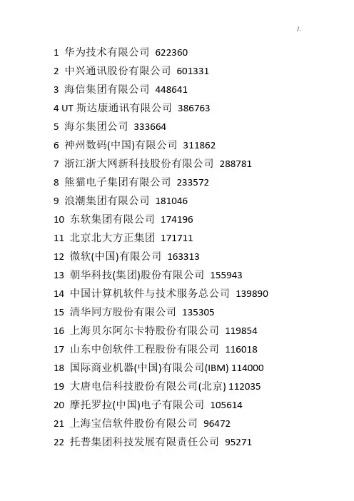 中国软件集团公司排行,世界著名的软件集团公司,世界500强