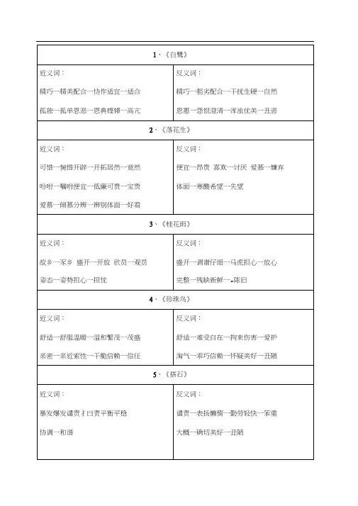 语文五年级上册近义词反义词总结(部编版)