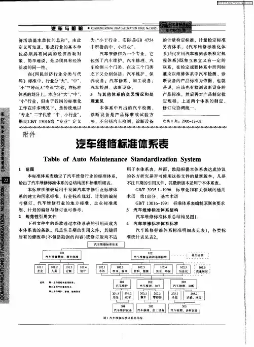 汽车维修标准体系表