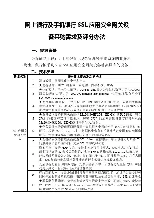 网上银行及手机银行SSL应用安全网关设备采购需求及评分办法