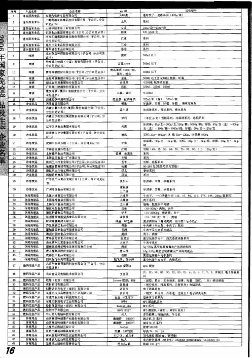 2006年国家免检产品及生产企业名单