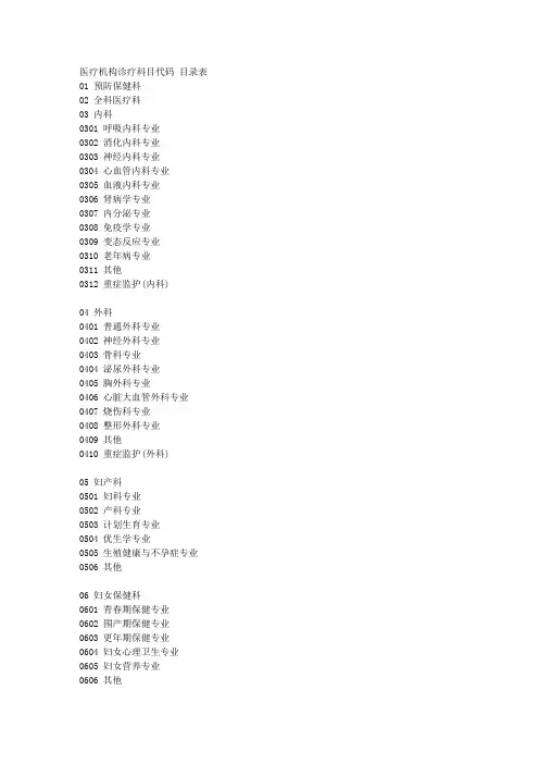 医疗机构诊疗科目代码