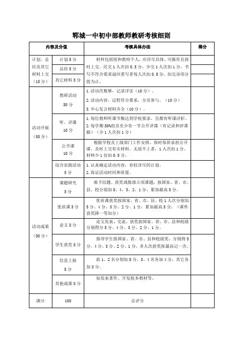 初中教研组考核细则