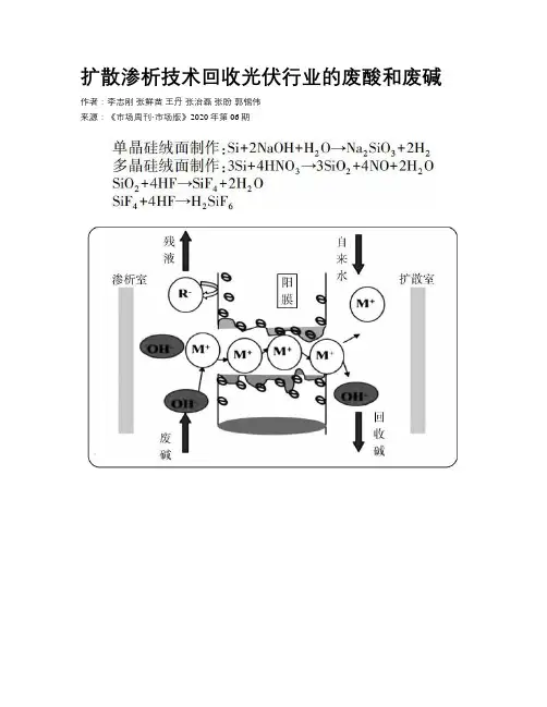 扩散渗析技术回收光伏行业的废酸和废碱