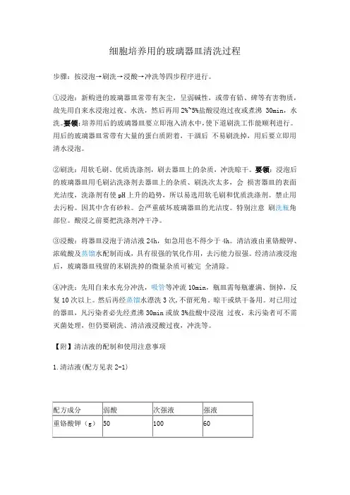 进行细胞培养,如何对玻璃器皿进行清洗