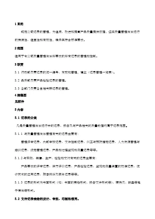 文件记录控制程序