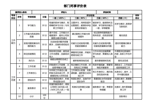 同事间相互评价表
