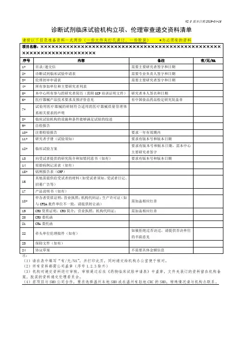 诊断试剂临床试验机构立项、伦理审查递交资料清单