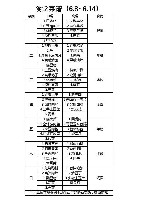 食堂菜单