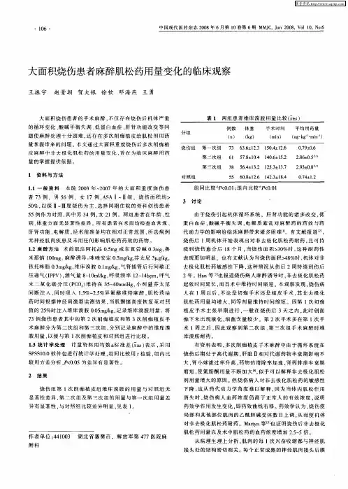 大面积烧伤患者麻醉肌松药用量变化的临床观察