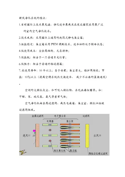 [VIP专享]新风净化系统的主要特点和说明